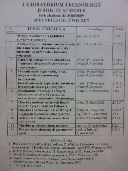 Laboratorium - technologia24.jpg