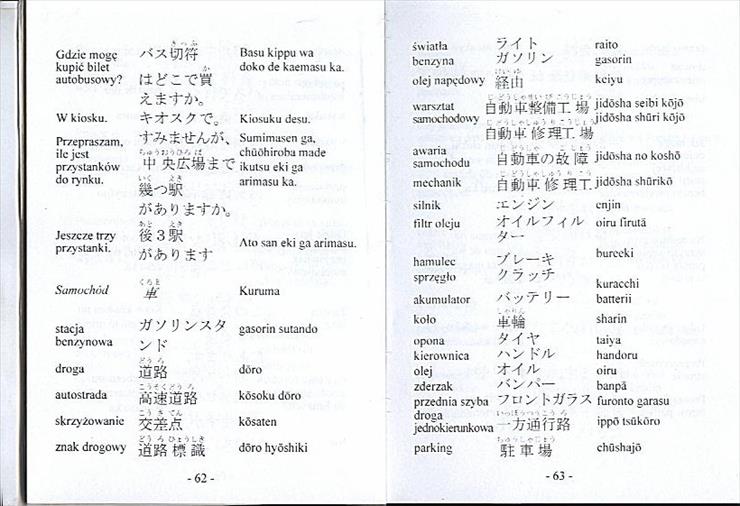 JĘZYK JAPOŃSKI NA CO DZIEŃ - mini kurs językowy _ rozmówki polsko-japońskie - 0000033.JPG