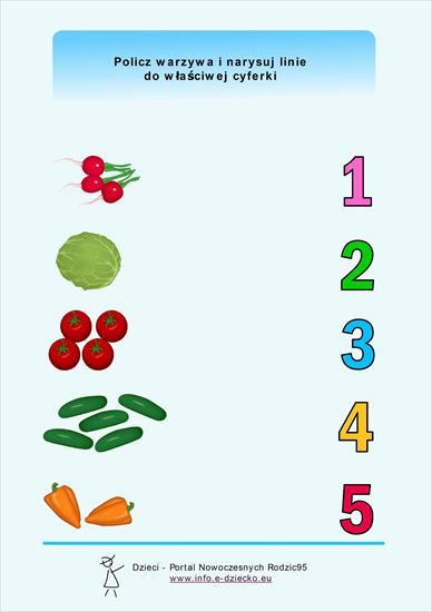matematyka na wesoło - Policz warzywa - cyferki 1 do 5.gif