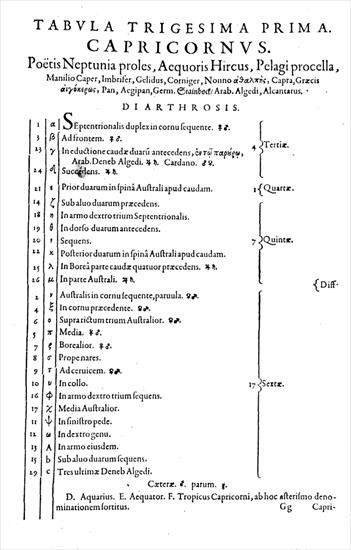 1603 Bayer Johann.Uranometria - table73_1.gif