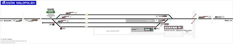 Plany schematyczne Stacji - Głogów Małopolski.GIF