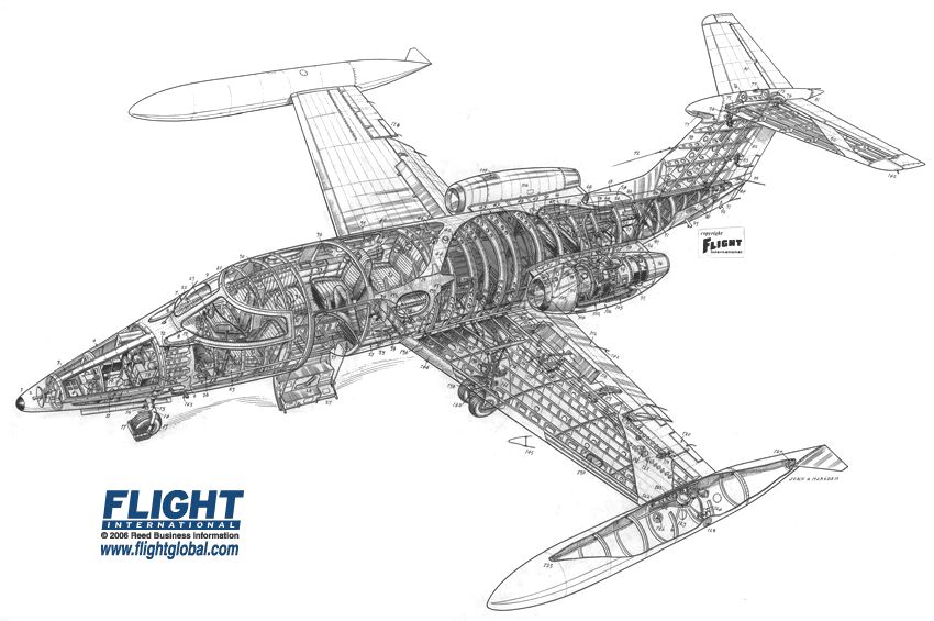 Lotnictwo rysunki - Gates Learjet 24A.jpg