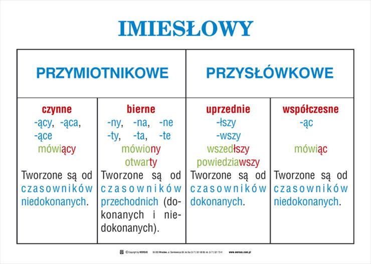 Język polski - imieslowy.jpg