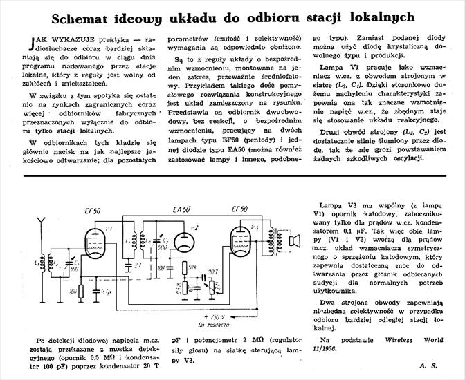 WYPISY z czasopism PL - Ra 1958 str,13 - odb stacji lokal - EF50.jpg