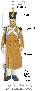 2.French army - voltigeur_in_greatcoat.gif